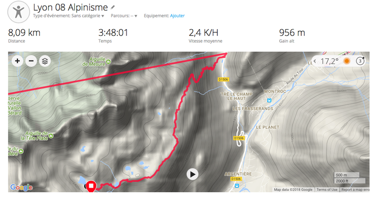 GPS Aiguilles Rouges T1