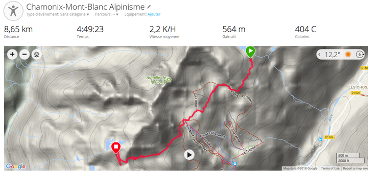 GPS Aiguilles Rouges T2