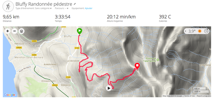 GPS col des Fretes allez