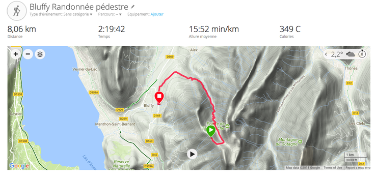 GPS col des Fretes retour